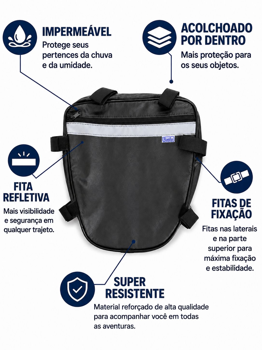 Infográfico do Alforje Frontal para Carenagem Baslu com as características: impermeável, acolchoado por dentro, fita refletiva, fitas de fixação e material super resistente
