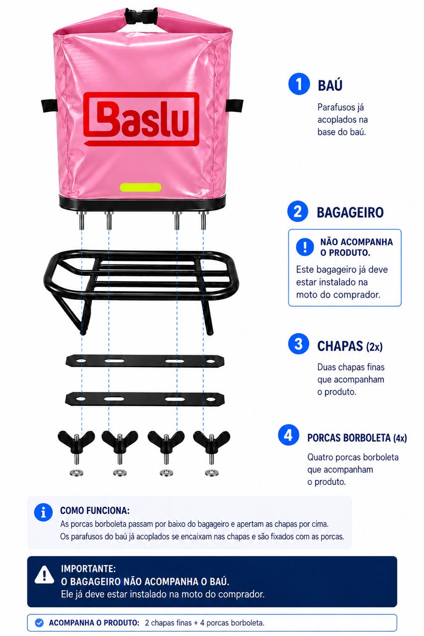 Estrutura dobrável e compacta do Baú Flexível Baslu quando vazio