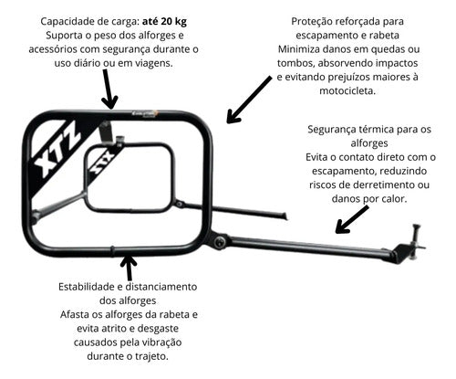 Benefícios do afastador de alforge Lander 250 XTZ: suporta até 20 kg e protege o escapamento