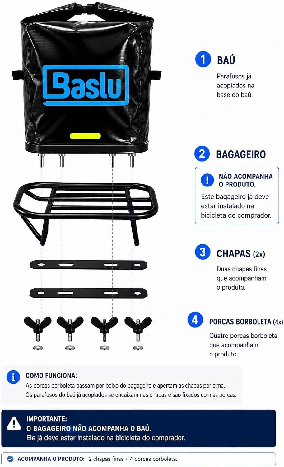 Itens do Baúflex Bike 45L Baslu: baú com parafusos, 2 chapas e 4 porcas borboleta para fixar no bagageiro