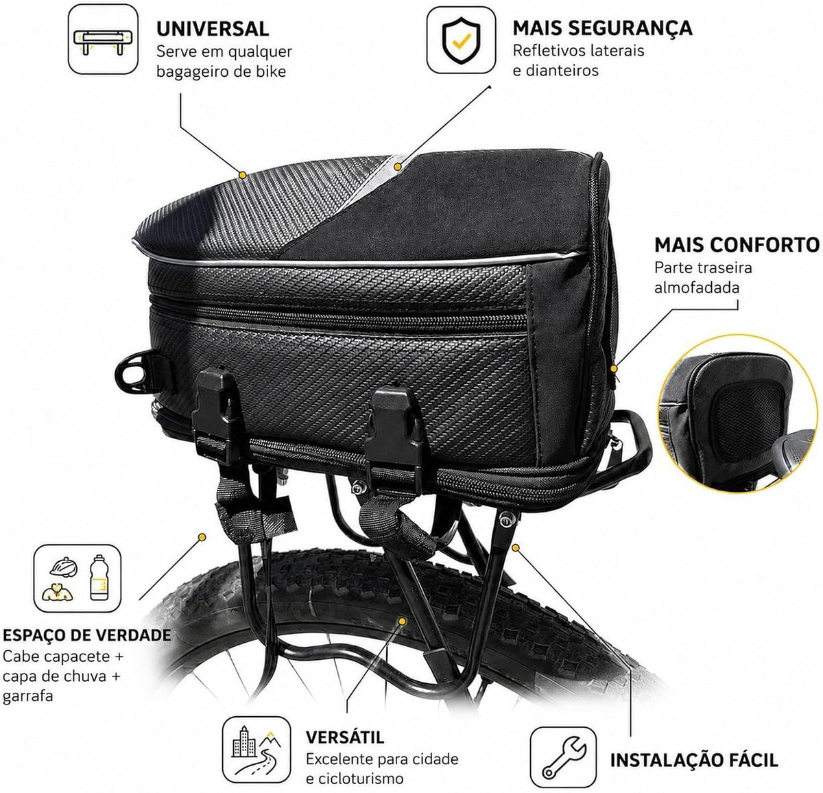 Benefícios da bolsa baú Baslu 21L para bike: universal, refletivos, parte traseira acolchoada e instalação fácil