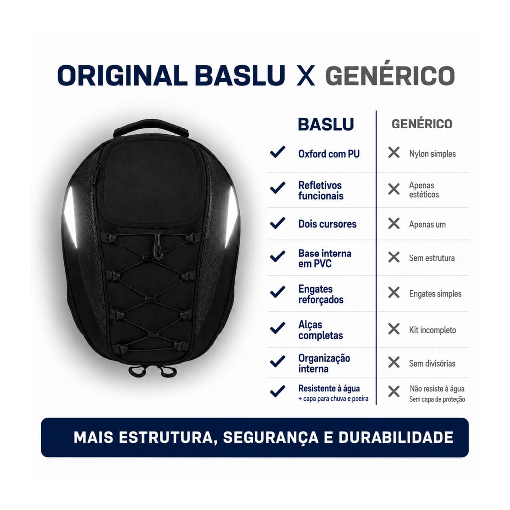 Baú mochila 37 Litros para Moto Expansível Baslu